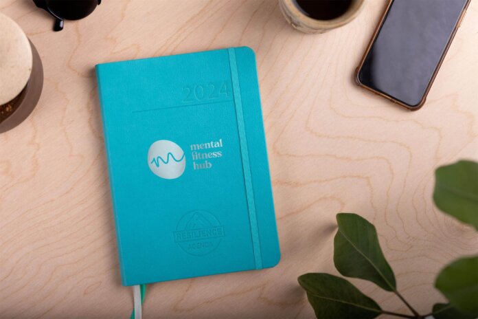 Top 13 Mental Fitness Practices to Cultivate Resilience and Emotional Strength in 2024